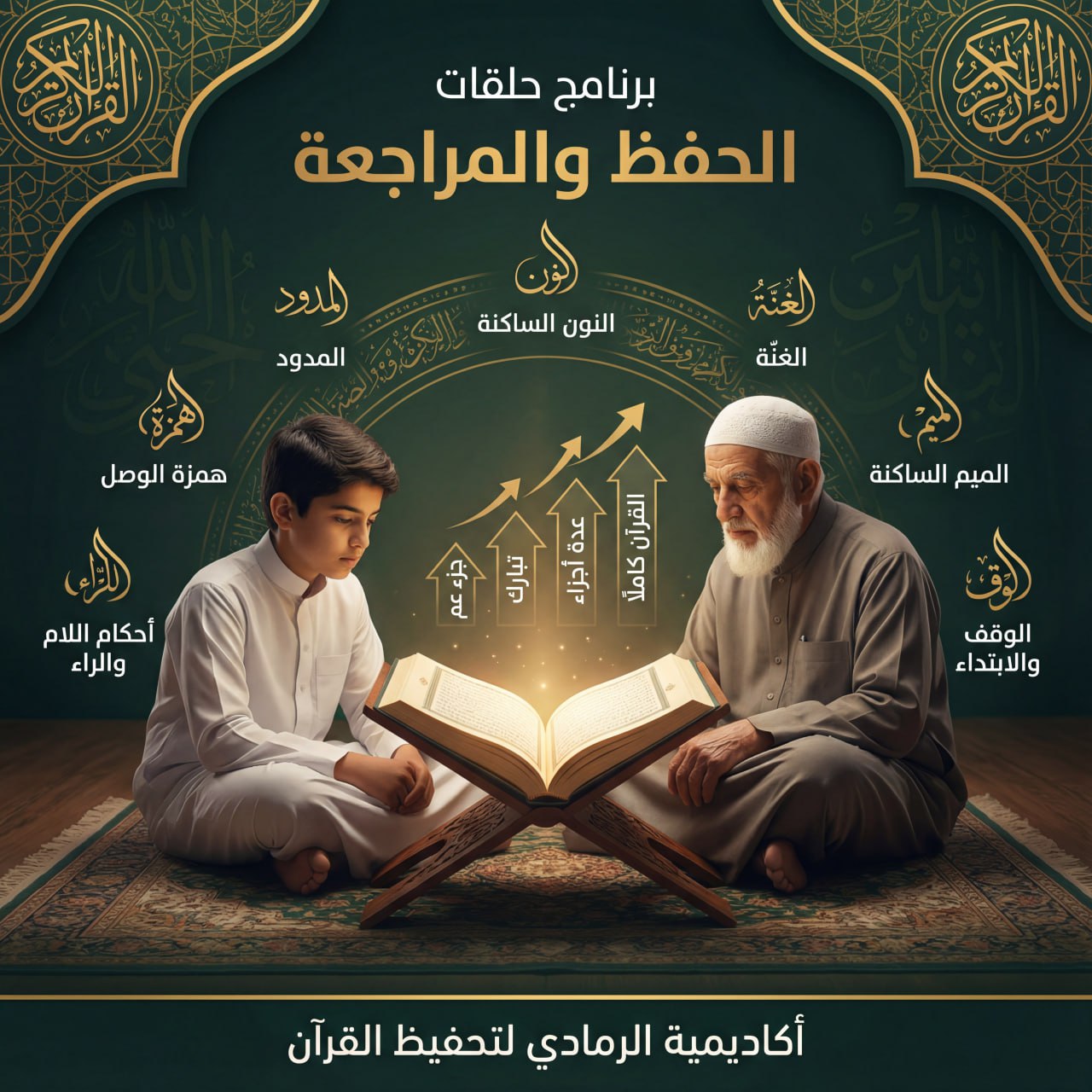 حلقة الحفظ والمراجعة